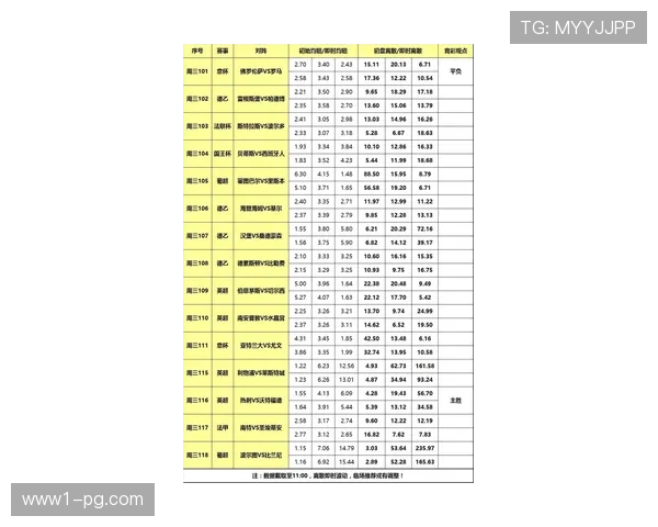 单线作战或成本赛季意甲冠军密码 体能储备优势将在冲刺期显现 单线作战或成本赛季意甲冠军密码 体能储备优势将在冲刺期显现