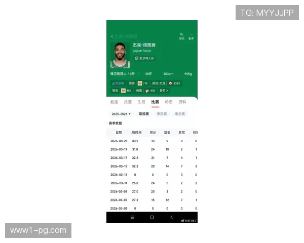 塔图姆关键时刻命中三分 凯尔特人外线20记三分夺回主场优势